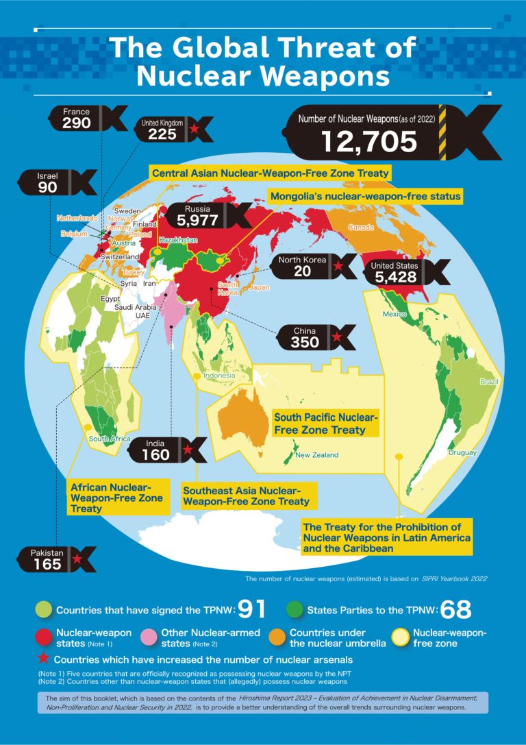 New Publication: Hiroshima Report 2023Hiroshima for Global Peace