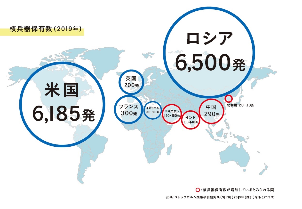 現在を知る – 核兵器の状況国際平和拠点ひろしま〜核兵器のない世界平和に向けて〜