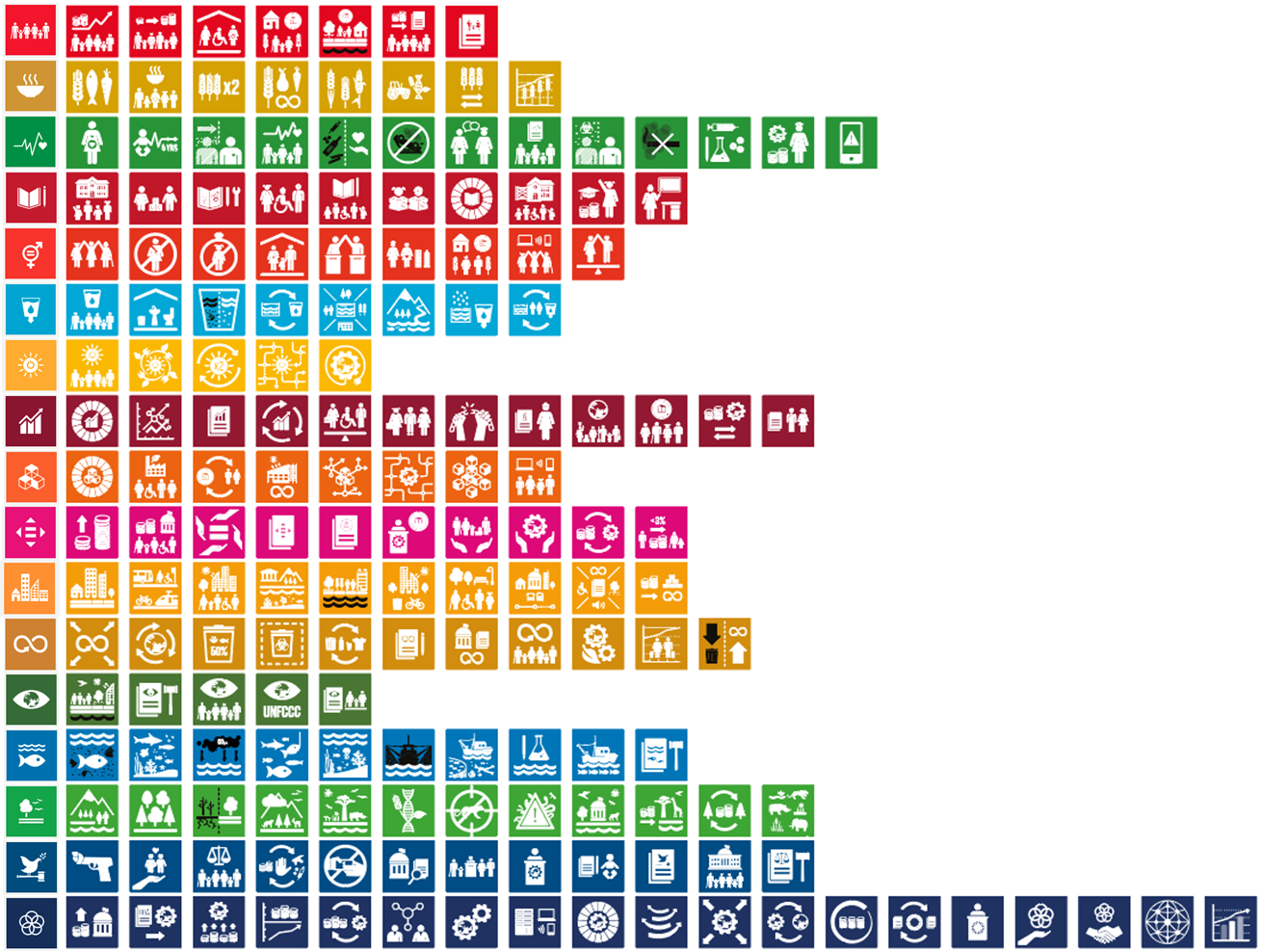 sdgs