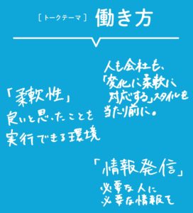 大学生アイデア意見交換会 Withコロナの社会 広島の未来を考える 国際平和拠点ひろしま 核兵器のない世界平和に向けて