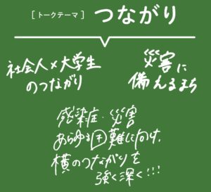 大学生アイデア意見交換会 Withコロナの社会 広島の未来を考える 国際平和拠点ひろしま 核兵器のない世界平和に向けて